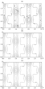 Comparison of Two Numerical Models of Convection in the Earth’s Mantle