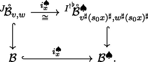 Product structure and regularity theorem for totally nonnegative flag varieties