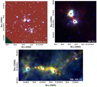 Search and study of young infrared stellar clusters