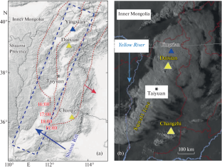 Ricker-wavelet-like Strain Waves in Shanxi Rift, North China: Atmospheric Loading Effect of the Squall Line