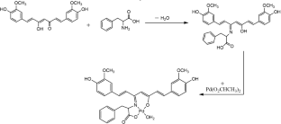 Synthesis, theoretical analysis, and biological properties of a novel tridentate Schiff base palladium (II) complex