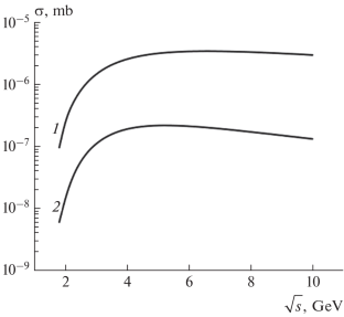 Prompt Photon Production in Sub-Processes $${qg \to q\gamma }$$ and $${q\gamma \to q\gamma }$$ of Compton Scattering in Proton–Proton Collision at NICA Energies