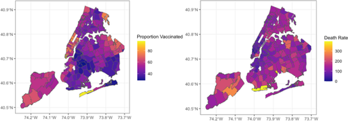 Assessing New York City’s COVID-19 Vaccine Rollout Strategy: A Case for Risk-Informed Distribution