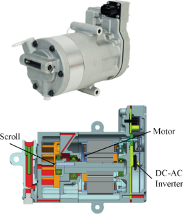 Hardware simulator of DC–AC inverters for electric compressors