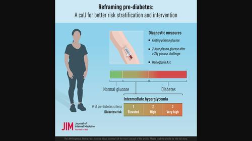 Reframing prediabetes: A call for better risk stratification and intervention