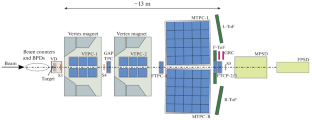 Time-of-Flight System for Particle Identification in the NA61/SHINE Experiment in CERN