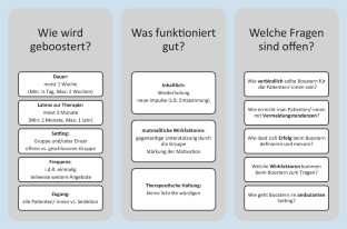 Boosterbehandlungen in der interdisziplinären multimodalen Schmerztherapie