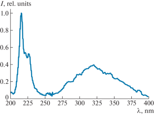 Electron-Beam-Stimulated Formation of Luminescent Carbon Complexes in Hexagonal Boron Nitride