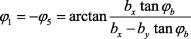 Experimental study and analysis of the position and attitude deviation of planetary rover during driving