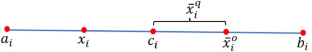 Improved optimal foraging algorithm for global optimization