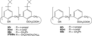 Li-selective calix[4]arene with trialkyl-monoacetic acid groups: effect of three alkyl branches and t-octyl groups at p-position on selectivity for Li extraction