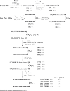 Stereospecificity of the Cytoprotective and Antidepressant-Like Activities of GTS-301, a Dimeric Dipeptide Mimetic of Neurotrophin-3