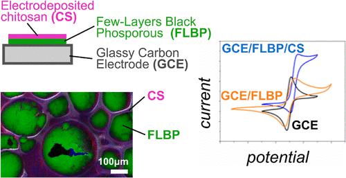 Few-Layer Black Phosphorus/Chitosan Nanocomposite Electrodes via Controlled Electrodeposition for Enhanced Electrochemical Kinetic Performance