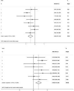 The Inquiring Mind Youth: Analysis of a Mental Health Promotion and Stigma Reduction Pilot Program for Secondary Students