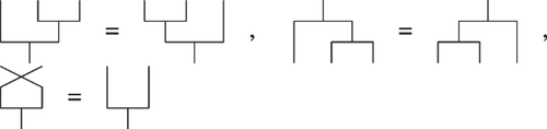 Deligne Categories and Representations of the Finite General Linear Group, Part 1: Universal Property