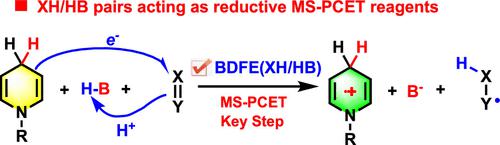 Evaluation of Organic Hydride/Acid Pairs as a Type of Thermodynamic-Potential-Regulated Multisite Proton-Coupled Electron Transfer Reagents