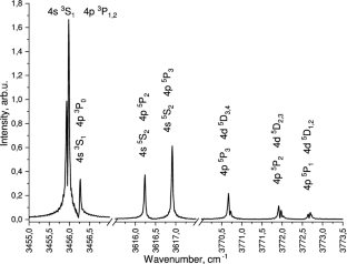 Modified quantum defect theory: application to analysis of high-resolution Fourier transform spectra of neutral oxygen