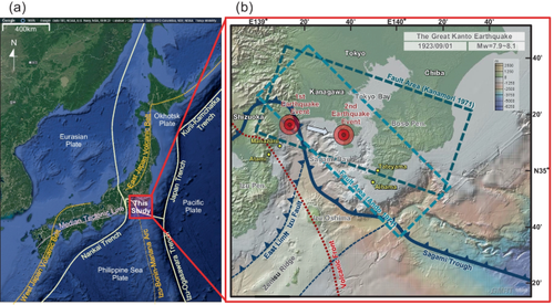 Submarine landslides and tsunami genesis in Sagami Bay, Japan, caused by the 1923 Great Kanto earthquake