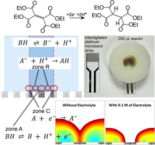 Paired Electrosynthesis at Interdigitated Microband Electrodes: Exploring Diffusion and Reaction Zones in the Absence of a Supporting Electrolyte