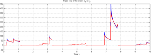 Optimal control of higher-order Hilfer fractional non-instantaneous impulsive stochastic integro-differential systems