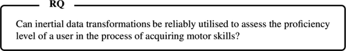 Exploring raw data transformations on inertial sensor data to model user expertise when learning psychomotor skills