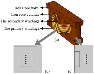 Optimization of HTS Transformer Parameters and Analysis of AC Losses Under Harmonic Conditions