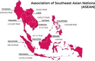 Breaking Barriers: Addressing the Critical Challenges of Disability Concession in ASEAN Countries