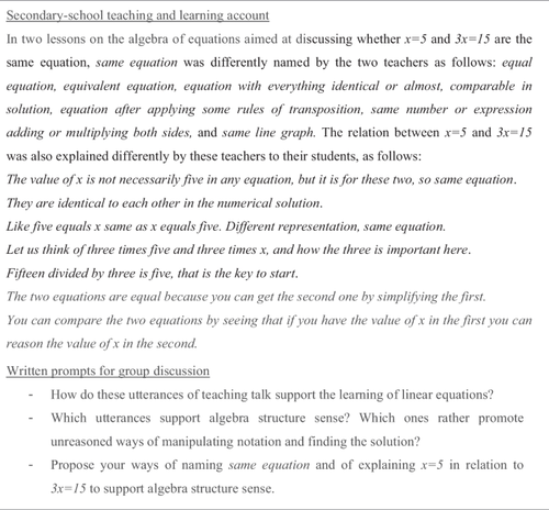 Mathematical naming and explaining in teaching talk: Noticing work with two groups of mathematics teachers