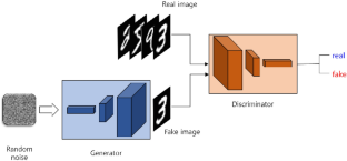 In-Vehicle Environment Noise Speech Enhancement Using Lightweight Wave-U-Net