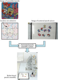 A Rapid Image Comparison Approach to Automatic Recognition and Assembly of Jigsaw Puzzles