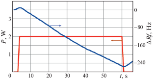 A New Criterion for Determining Optical Damage of Nonlinear Optical Crystals, Based on the Use of an RF Oscillator Circuit