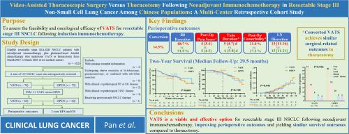 Video-Assisted Thoracoscopic Surgery Versus Thoracotomy Following Neoadjuvant Immunochemotherapy in Resectable Stage III Non-Small Cell Lung Cancer Among Chinese Populations: A Multi-Center Retrospective Cohort Study