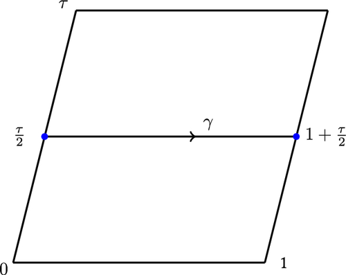 On a Class of Elliptic Orthogonal Polynomials and their Integrability