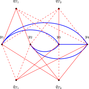 Relaxations and cutting planes for linear programs with complementarity constraints