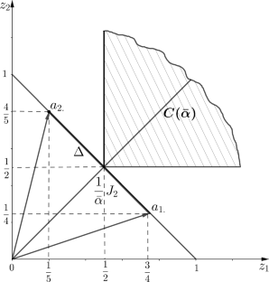 Characteristic sets and characteristic numbers of matrix two-person games