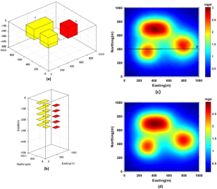 An analysis and comparison of automated methods for determining the regularization parameter in the three-dimensional inversion of gravity data