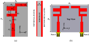 Design and Investigation of Compact Backed Mirror Two-Port MIMO Antenna for n257 (30 GHz) 5G Spectrum