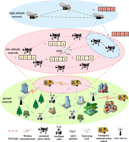 A cloud-edge collaborative computing framework using potential games for space-air-ground integrated IoT