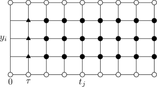 Diffusion Simulation via Green Function Evaluation