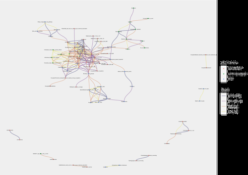 Segmentation using large language models: A new typology of American neighborhoods