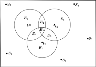 Approximation algorithms for maximum weighted target cover problem with distance limitations