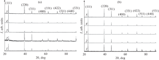 Studying the Structure and Lifetime of Photogenerated Current Carriers of Cadmium Telluride-Based Solid Solutions in CdTe–Sb2Te3 and CdTe–CdSb Systems