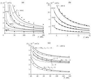 Diffusion and Thermal Diffusion Coefficients of a Binary Mixture in the Van der Waals Model