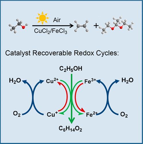 CuCl2/FeCl3 Bimetallic Photocatalyst for Sustainable Ethylene Production from Ethanol via Recoverable Redox Cycles