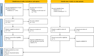 Can Industry 5.0 Develop a Resilient Supply Chain? An Integrated Decision-Making Approach by Analyzing I5.0 CSFs