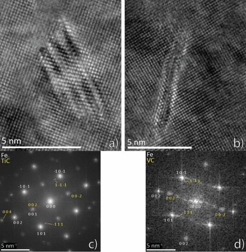 Hydrogen trapping and embrittlement of titanium- and vanadium carbide-containing steels after high-temperature hydrogen charging