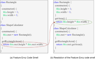 Enhancing software code smell detection with modified cost-sensitive SVM