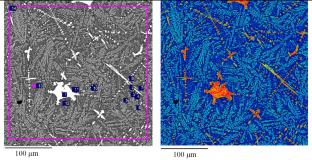 Cast Stone Matrix Based on Comelts of Basalt and Metal Oxides. Part II. Basalt–ZrO2 System