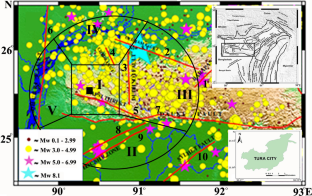 Site characterisation and probabilistic seismic hazard assessment in Tura City, Meghalaya