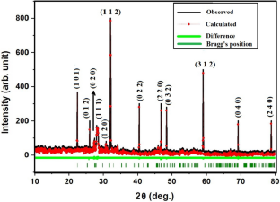 Structural, Optical, and Magnetic Studies of Gel Combustion-Derived Sr2CrMnO6: A Novel Low-Temperature Ferromagnet